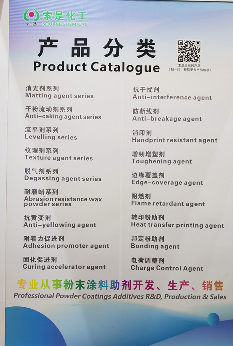索是化工產(chǎn)品分類